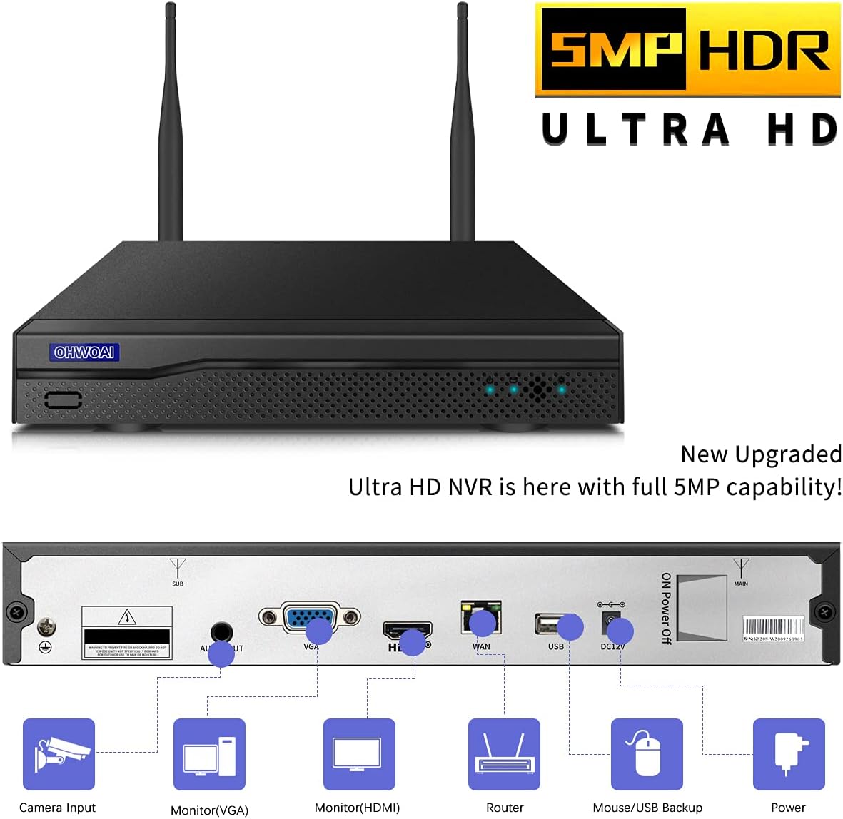 Wireless Security Camera System, 8Pcs 5.0MP CCTV Home Wi-Fi IP Cameras, 8 Channel NVR, 4TB HDD, IP67 L9930