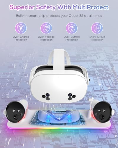 Charging Station for Meta Quest 3S/3 with RGB Light and 2 Rechargeable Batteries R163