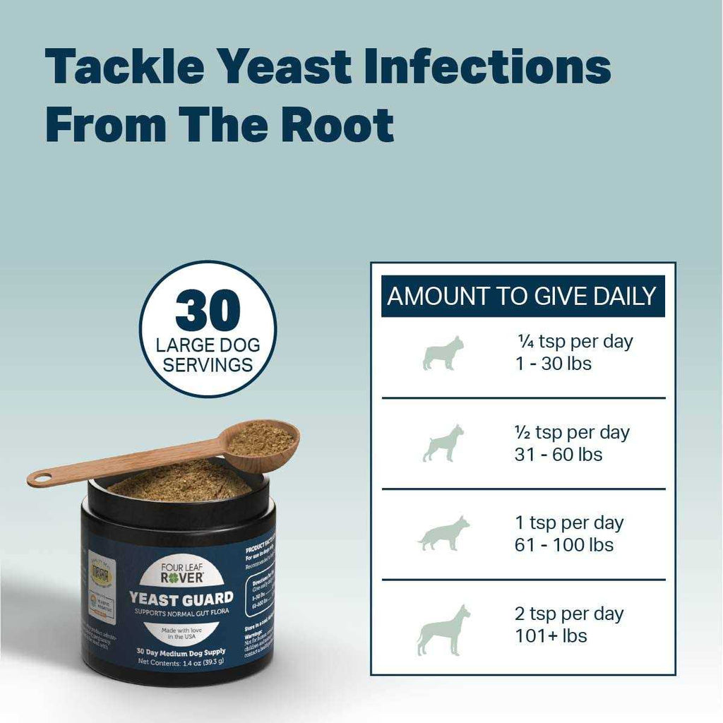 Yeast Guard for Dogs Q356