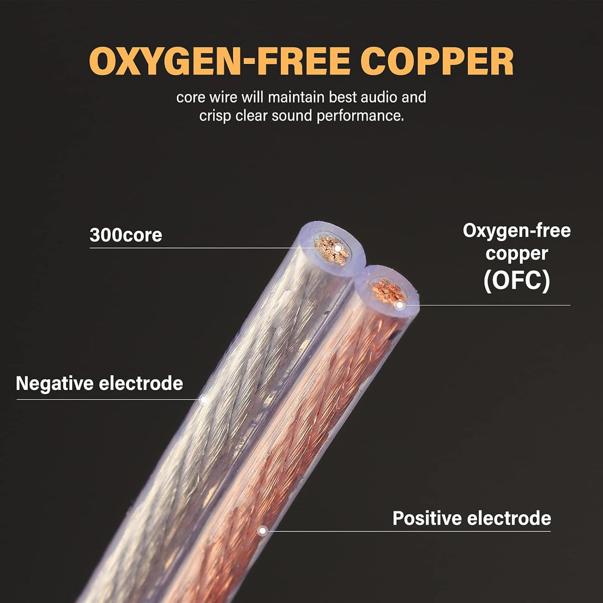 1 Pair 13AWG Oxygen-Free Copper Speaker Cables with Banana Plug Tips T354747