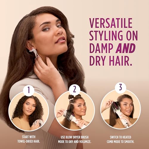 SmoothStyle Heated Comb + Blow Dryer Brush with Heat Resistant Storage Bag H1322