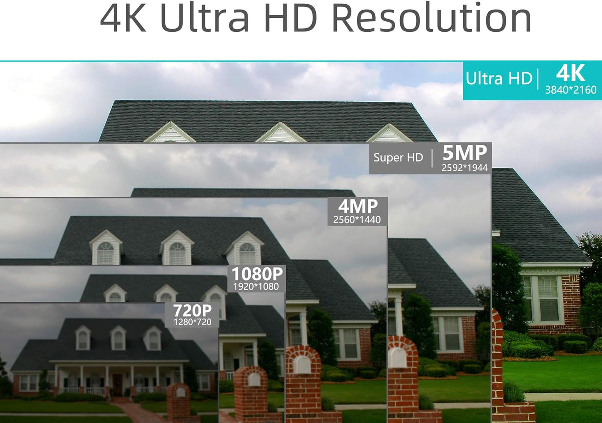 4K PoE Security Camera System 8MP 16 Channel 8Pcs with 3TB Hard Drive A749136