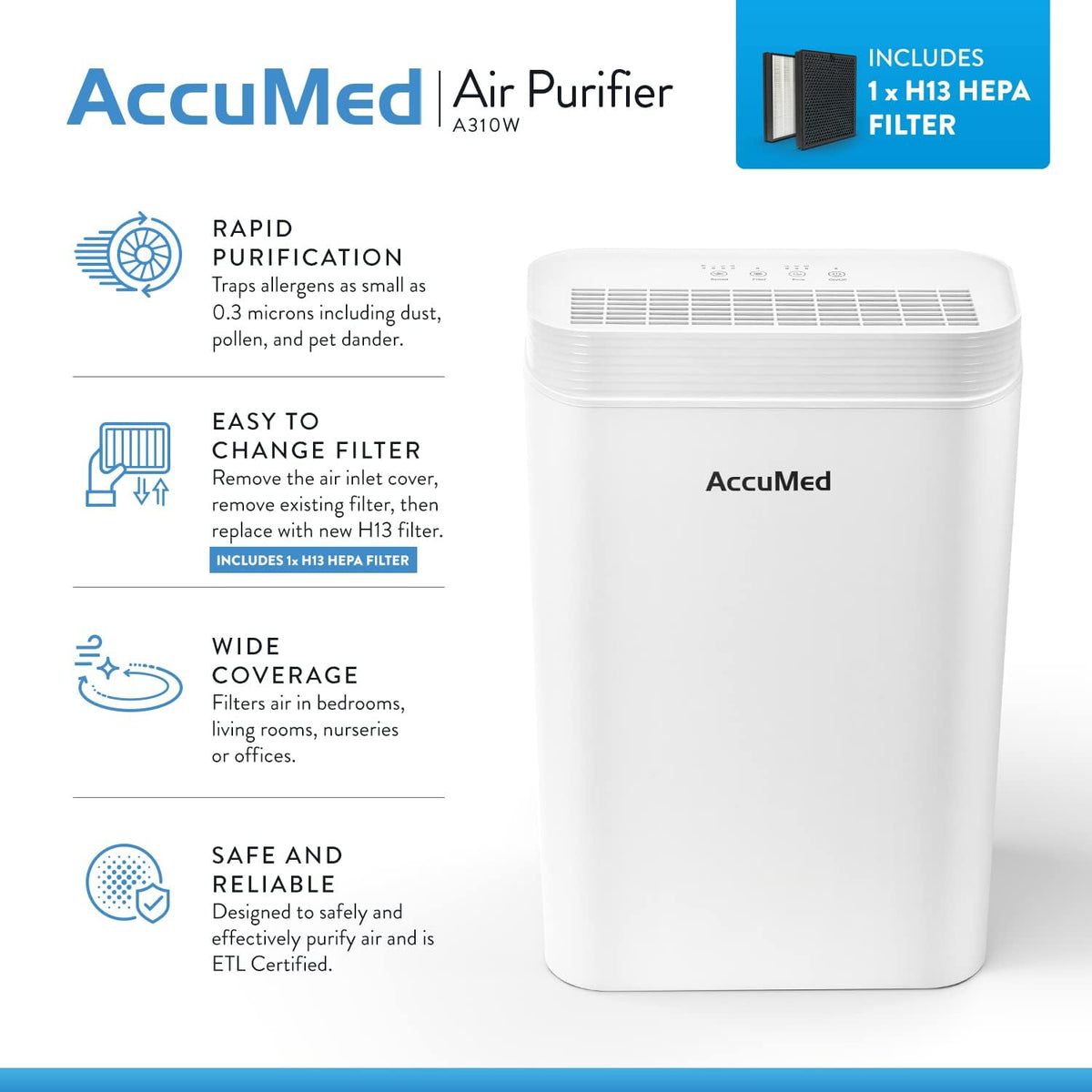 True HEPA Air Purifier with H13 HEPA & Carbon Filter I4916