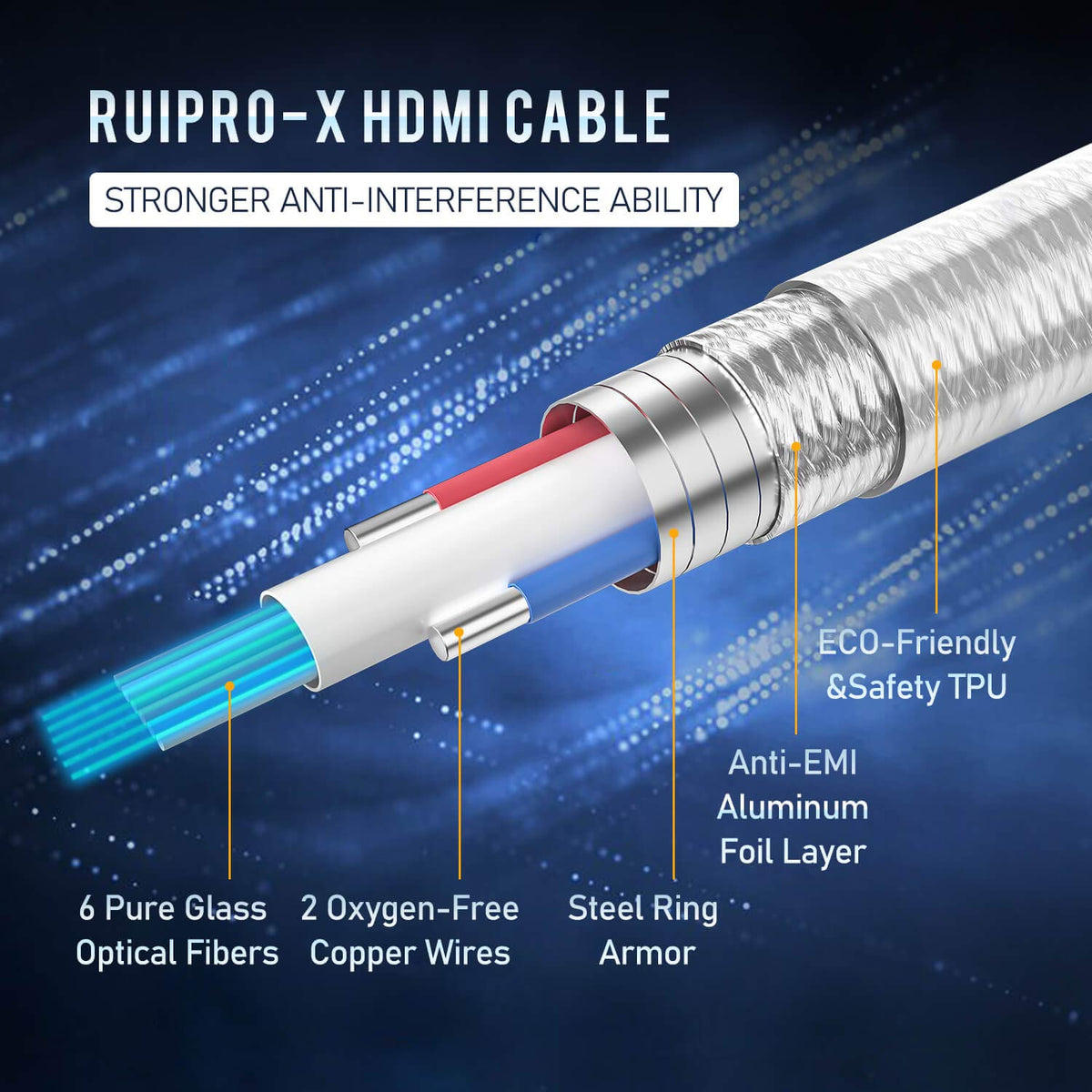 HDMI 2.0b Fiber Optic Cable 65ft 18Gbps D35857