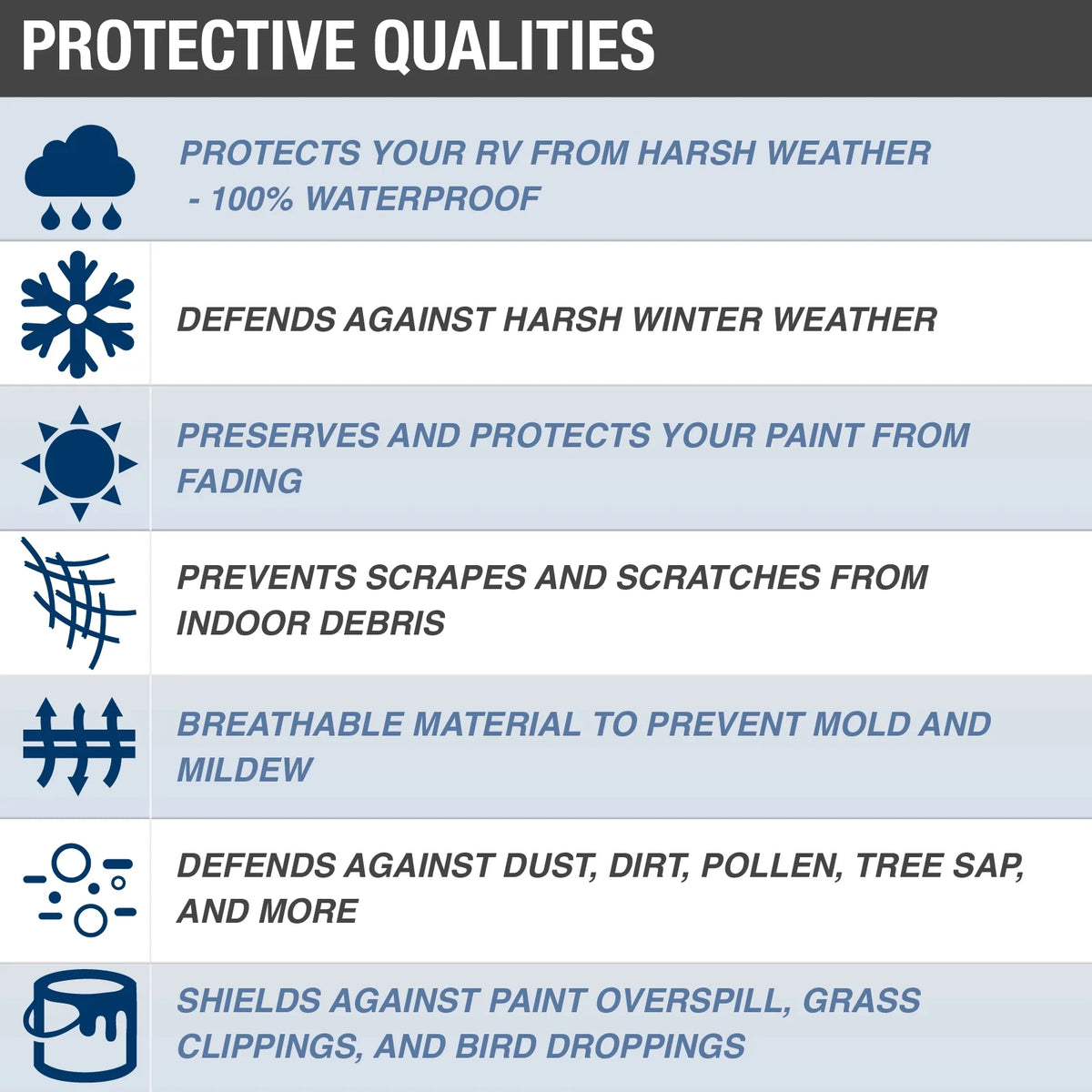 100% Waterproof RV Cover R8282
