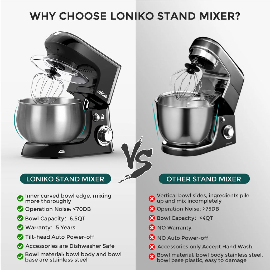 Electric Stand Mixer 400W 6-Speed 6.5QT Stainless Steel Bowl Black L827
