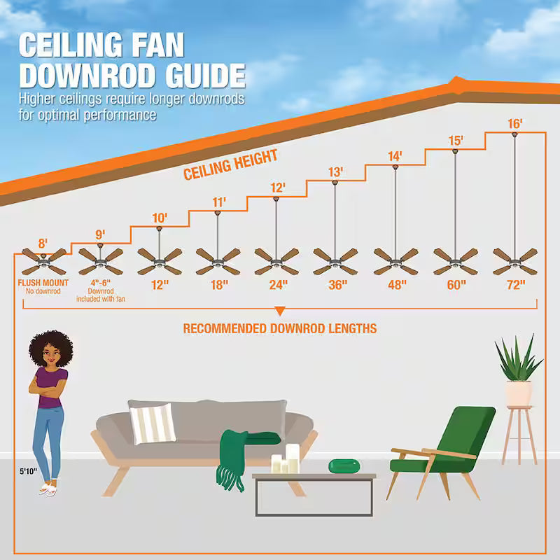 18 in. Indoor/Outdoor Oscillating Wall Fan Z690