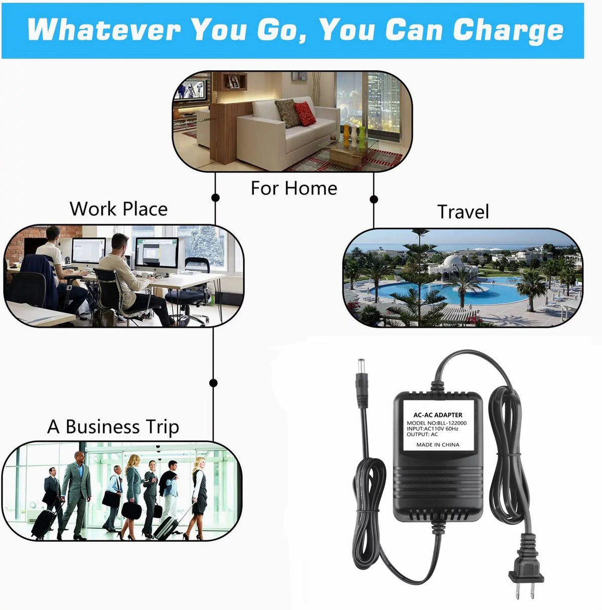 Compatible AC to AC Adapter Replacement Power PSU Z508368