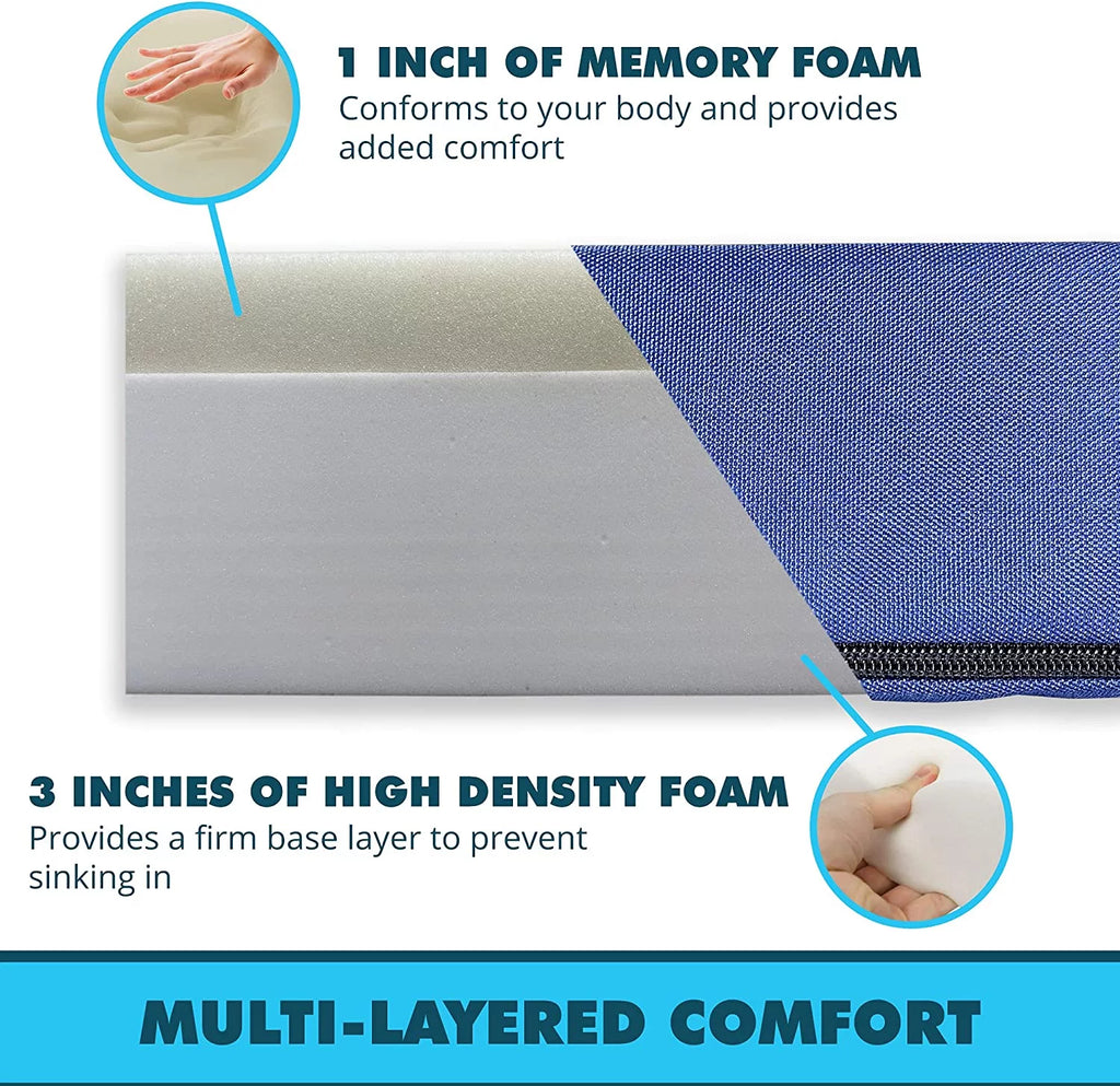 Water Resistant Rollup Memory Foam Mattress E7908