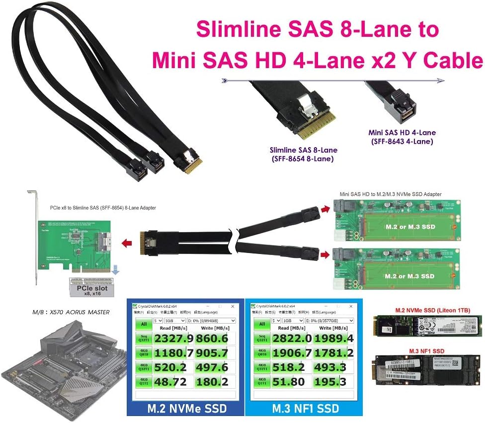 Slimline SAS 8-Lane to Mini SAS HD 4-Lane x2 Y Cable E578461