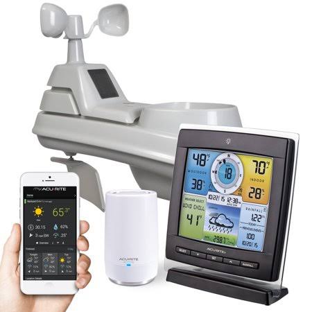 Weather Station with Access Hub F2409