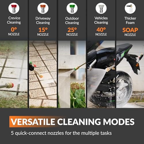 2900 PSI 2.2 GPM Electric Wall Mounted Pressure Washer with 100ft Hose L816806
