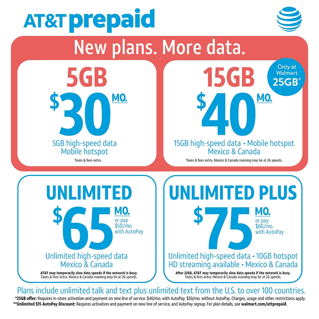 AT&T Prepaid $45 Top Up Q3384